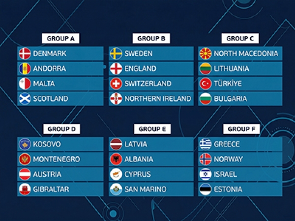 България тръгва по пътя към Световното по футзал: Гледайте пряко на sportbg.bg