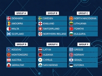 България тръгва по пътя към Световното по футзал: Гледайте пряко на sportbg.bg