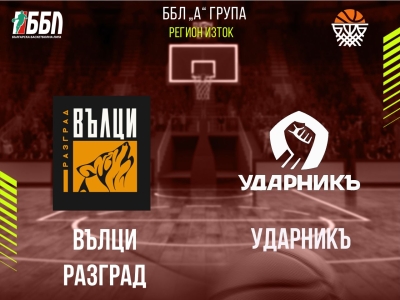 Вълци Разград - Ударникъ