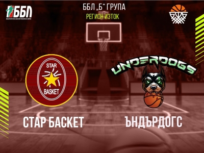 Стар Баскет - Ъндърдогс