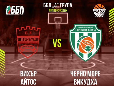 Вихър Айтос - Черно море Викудха