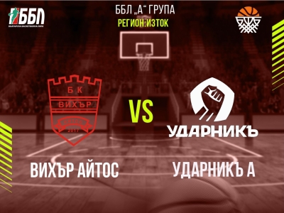 Вихър Айтос - Ударникъ