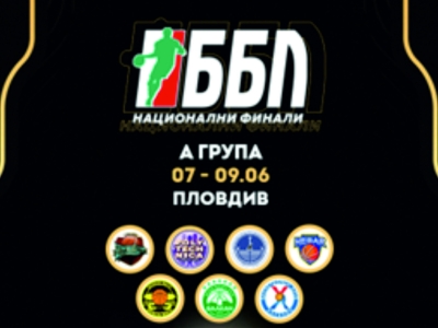 Баскетбол