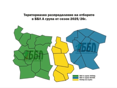 Нова концепция за формата на ББЛ А група от сезон 2025/26