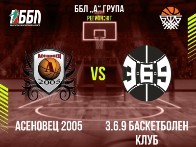 Асеновец 2005 - 3.6.9 Баскетболен Клуб