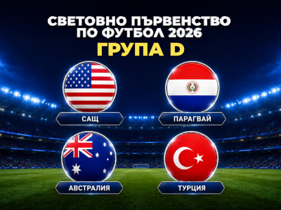 Група D на Мондиал 2026: Бог да благослови Америка!