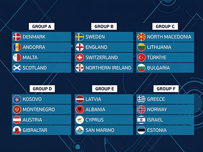 България тръгва по пътя към Световното по футзал: Гледайте пряко на sportbg.bg