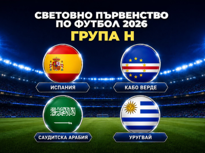Група H на Мондиал 2026: Испания е фаворит, но Уругвай няма да стои в сянка