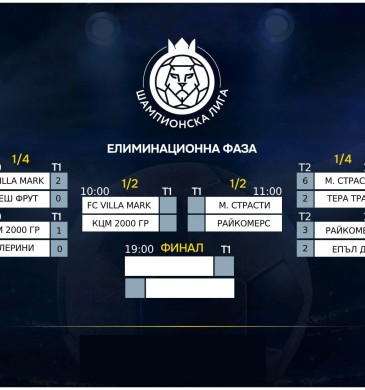 НОВИНИ: Магически мачове и много драма оформиха полуфиналните двойки в Шампионската лига