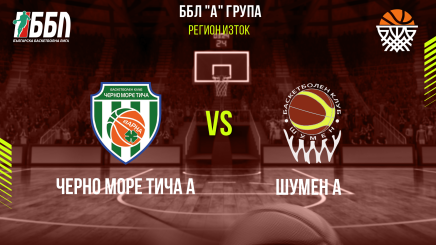 спортни видеа: Черно море Тича А - Шумен А