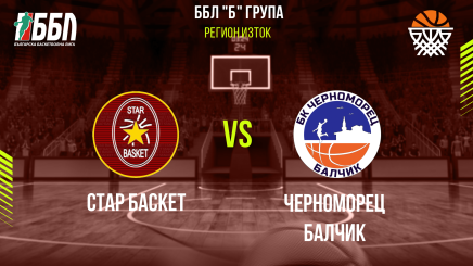 спортни видеа: Стар Баскет - Черноморец Балчик