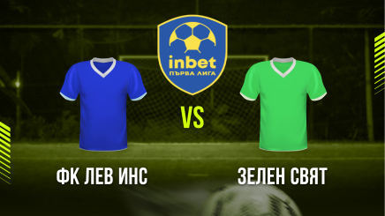 спортни видеа: ФК Лев Инс - Зелен Свят