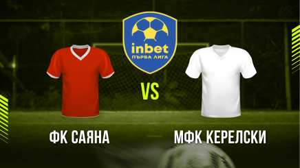спортни видеа: ФК Саяна - МФК Керелски