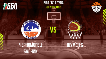 спортни видеа: Черноморец Балчик - Шумен Б