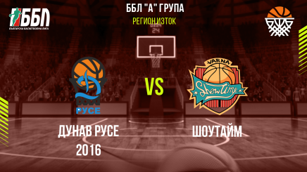 спортни видеа: Дунав Русе 2016 - Шоутайм