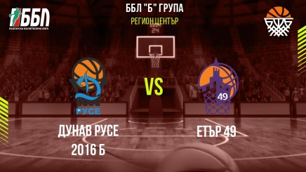 спортни видеа: Дунав Русе 2016 Б - Етър 49
