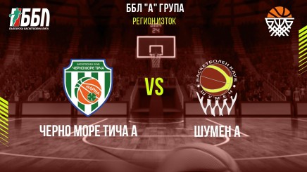 спортни видеа: Черно море Тича А - Шумен А