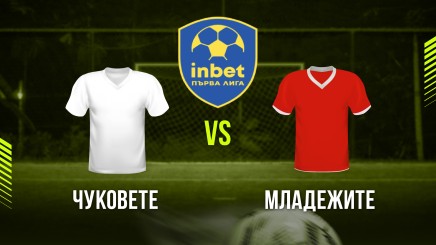 спортни видеа: ЧУКОВЕТЕ - МЛАДЕЖИТЕ