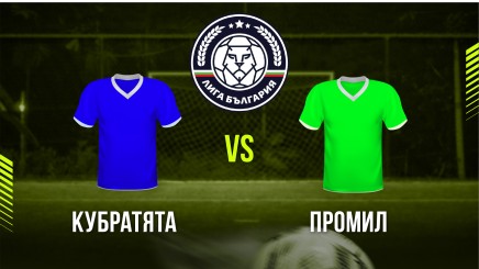 спортни видеа: Кубратята - Промил